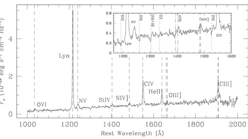 Rest-frame UV Composite Spectrum for UV-selected AGNs at z~2-3